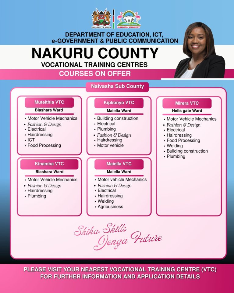 Naivasha vtc
